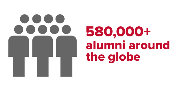 Ohio State University has over half a million alumni around the globe