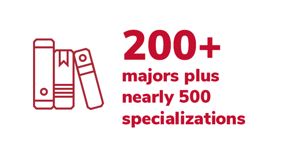 Ohio State University has over 200 majors with nearly 500 specializations